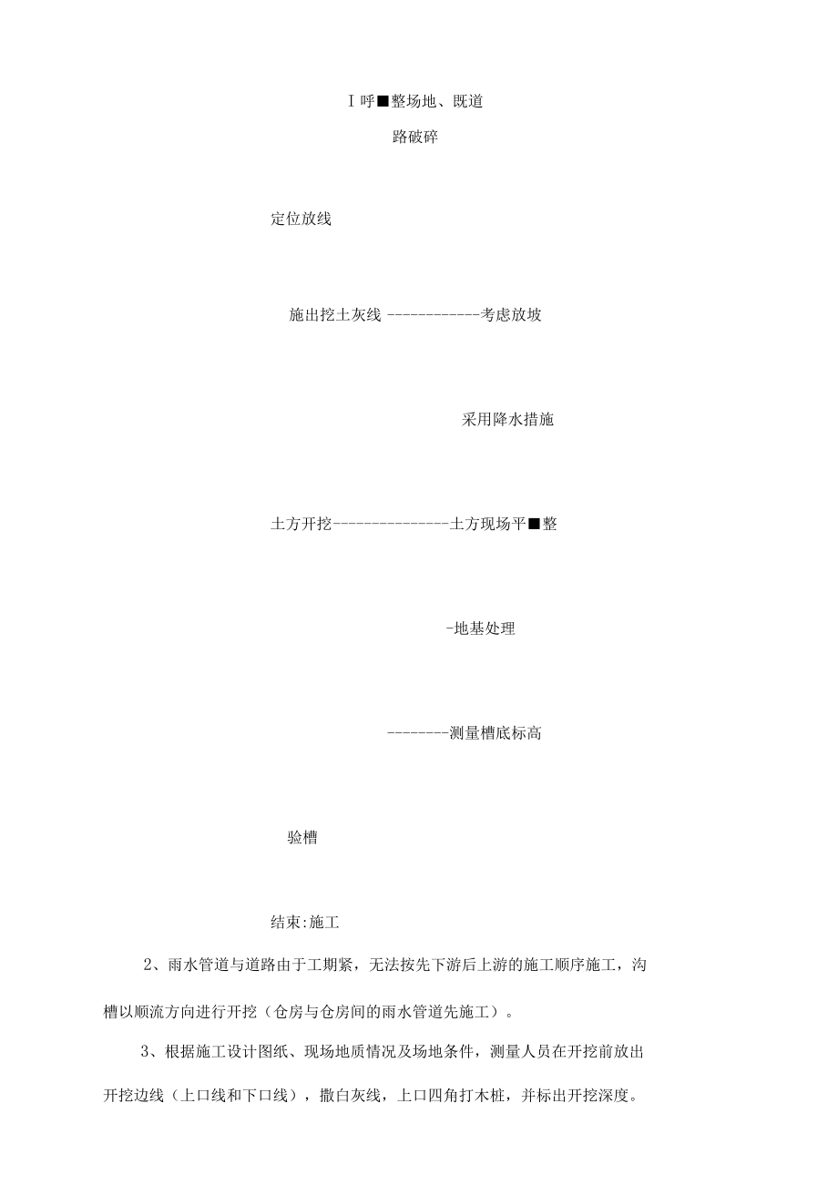 HDPE雨水管道施工方案.docx_第2页