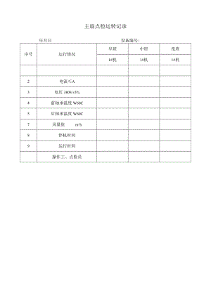 133主扇点检运转记录.docx