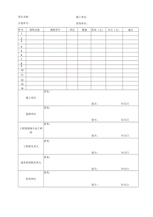 EJDC-XZ-CG02-R03 甲供材料收货清单.docx