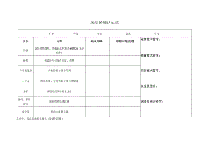 130采空区监控记录.docx