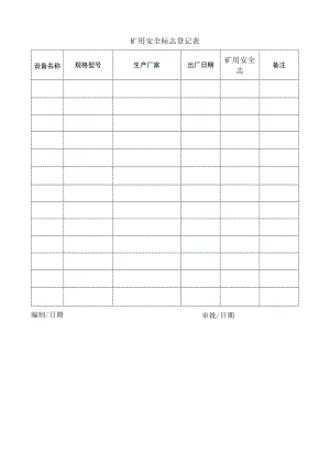 156矿用安全标志登记.docx