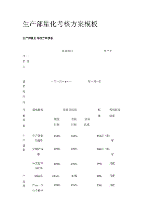 [优]生产部量化考核方案模板.docx
