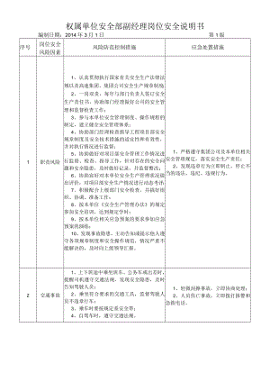 22安全部副经理岗位安全说明书.docx