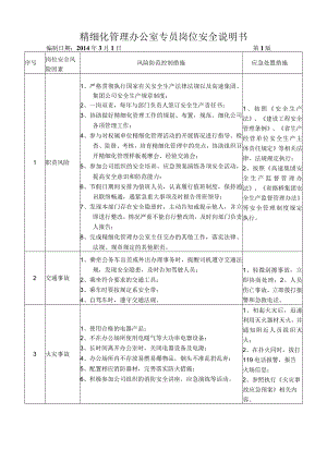 46精细化管理办公室专员岗位安全说明书.docx