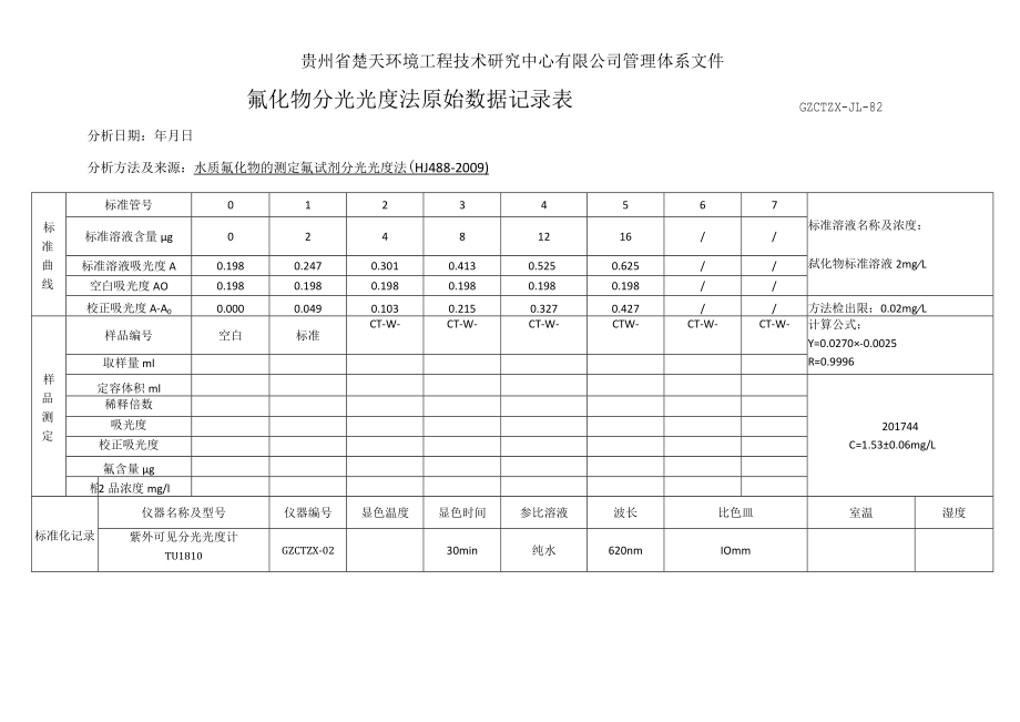 GZCTZX-JL-082-氟化物分光光度法原始数据记录表.docx_第1页