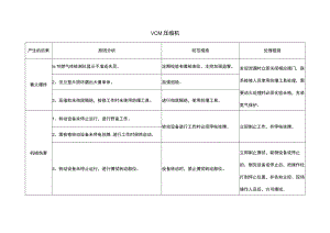 VCM压缩机风险点分析表.docx