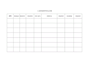 069工余事故事件记录.docx