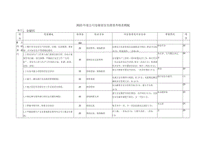 2023年度公司仓储部安全绩效考核表模板.docx