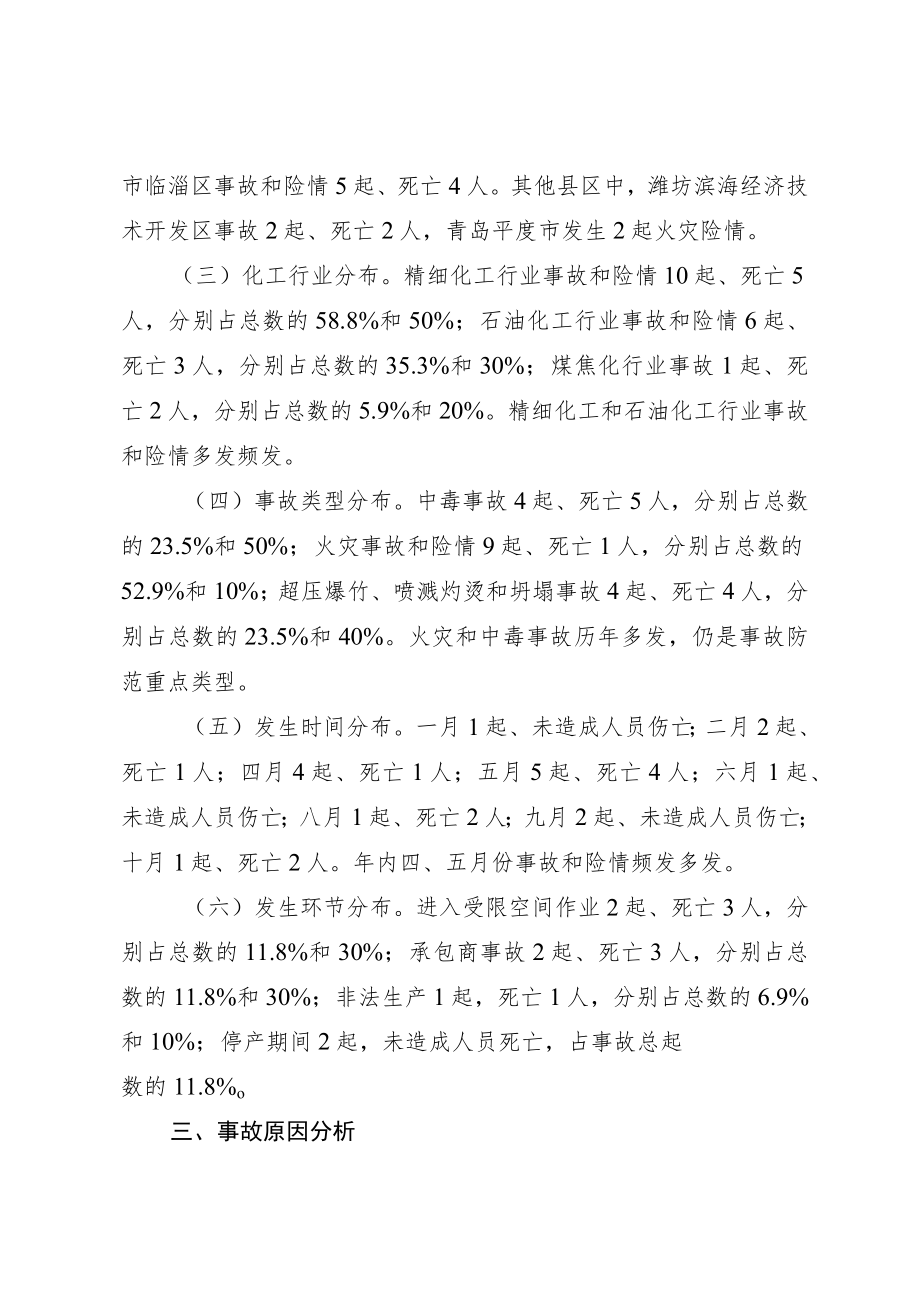 2022年度全省化工及危化品事故分析报告-2023年1月.docx_第3页