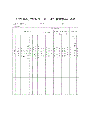 2022年度“省优秀平安工地”申报推荐汇总表.docx