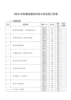 2022年科普挂图拟开发计划及征订目录.docx