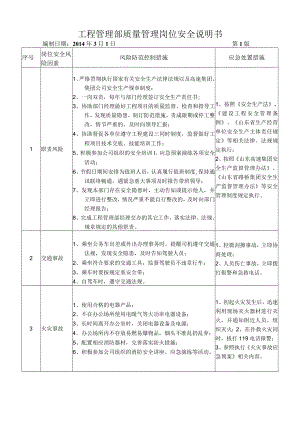 28工程管理部质量管理岗位安全说明书.docx