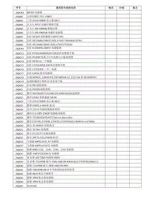 DQ电器图纸明细.docx