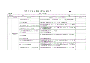 7类作业JSA分析表格.docx