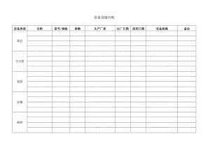145设备设施台帐.docx