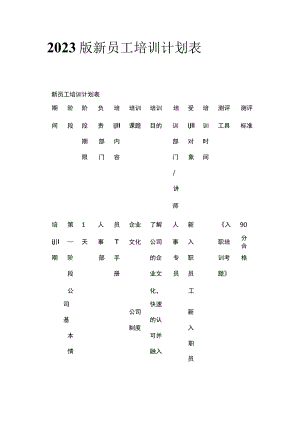 2023版新员工培训计划表.docx