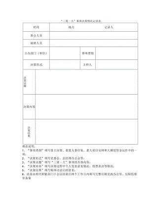“三重一大”事项决策情况记录表.docx
