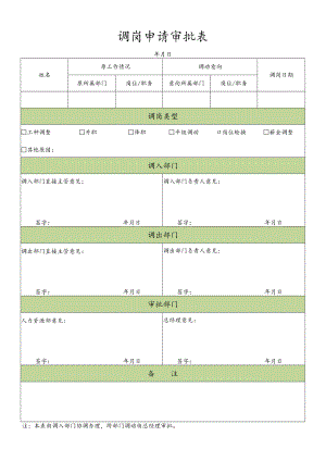 公司管理常用表格57调岗申请审批表.docx
