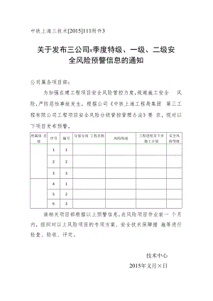 中铁上海三技术[2015]111附件3：安全风险项目预警信息发布.docx