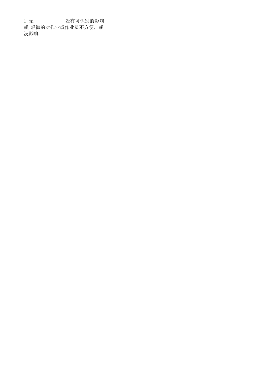 严重度(S)评价准则.docx_第2页