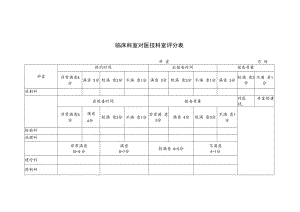 临床科室对医技科室评分表.docx