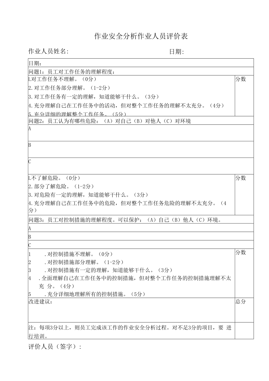 作业安全分析作业人员评价表.docx_第1页