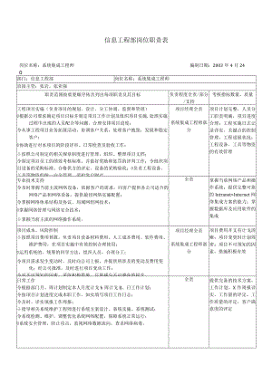 信息工程部岗位职责表.docx