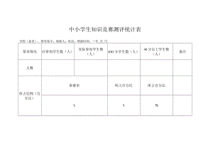 中小学生知识竞赛测评统计表.docx