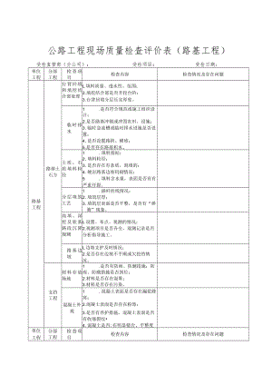 公路工程现场质量检查评价表.docx