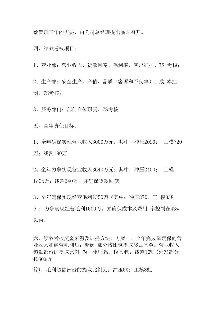 五金制造大中型公司绩效考核制度规定.docx_第2页