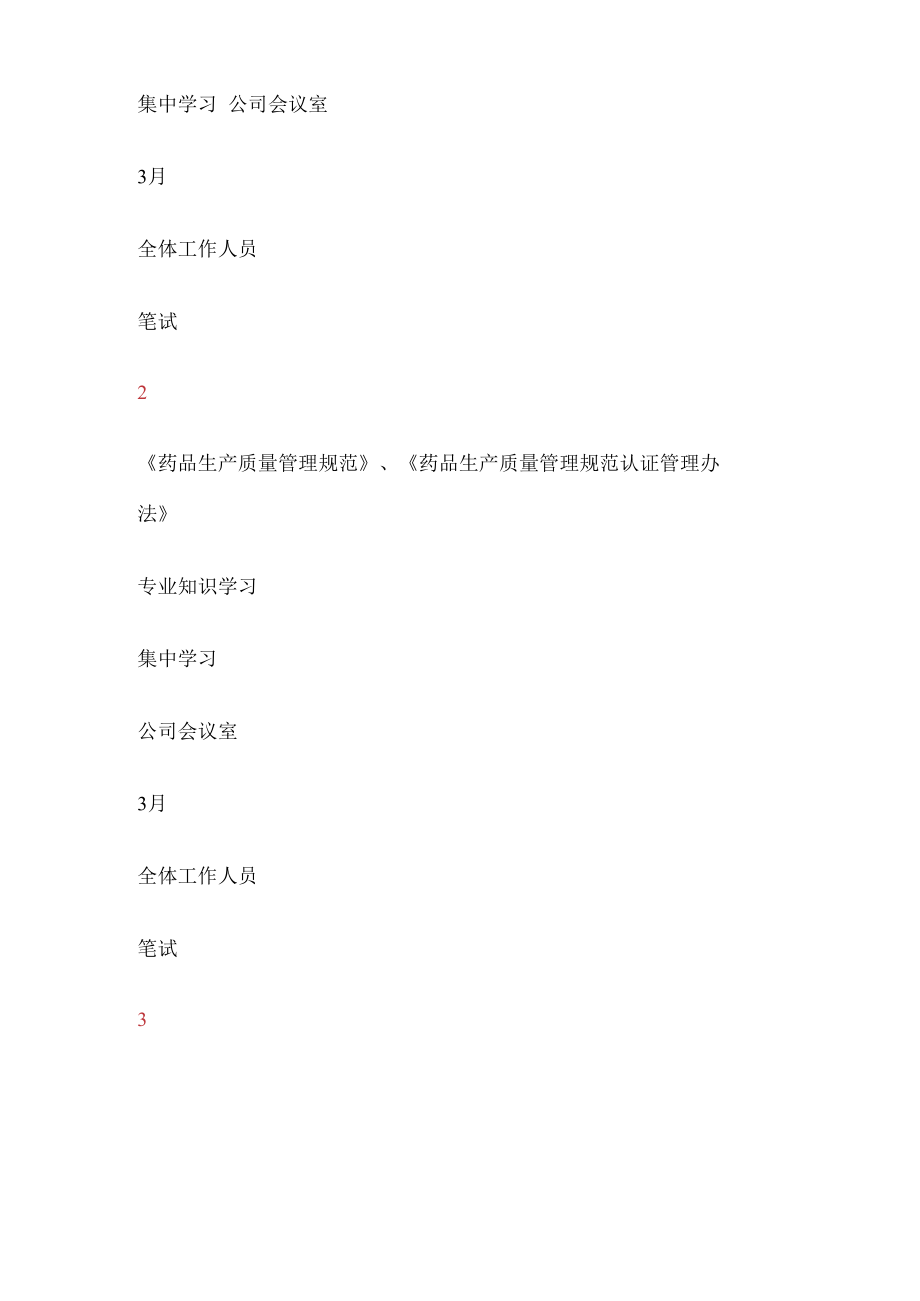 中药饮片知识培训讲解GMP中药饮片生产企业年度培训讲解计划.docx_第2页