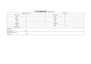 三体系认证外部沟通联络表.docx