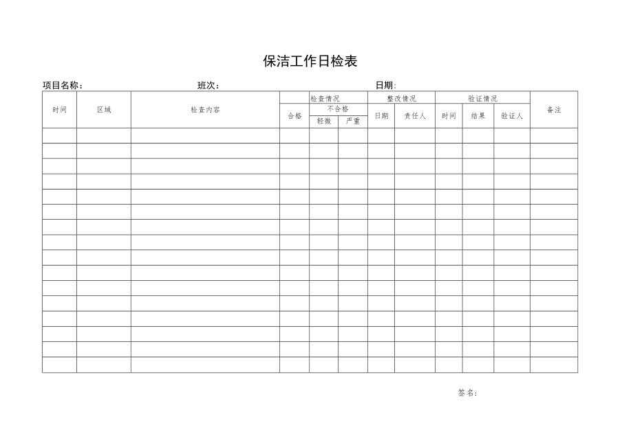 保洁工作日检表.docx_第1页