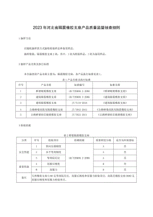 2023年河北省隔震橡胶支座产品质量监督抽查细则.docx