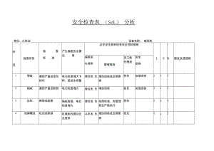 乙炔站破碎机安全检查表 （SCL）分析.docx