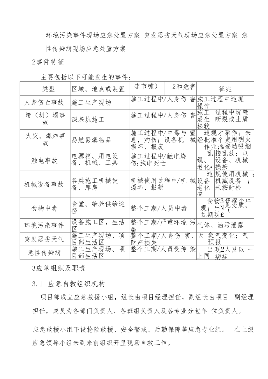【处置方案类】建筑施工现场应急处置方案汇编(23页).docx_第3页