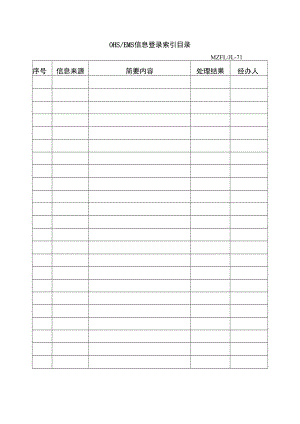 三体系认证OHSEMS信息登录索引目录.docx