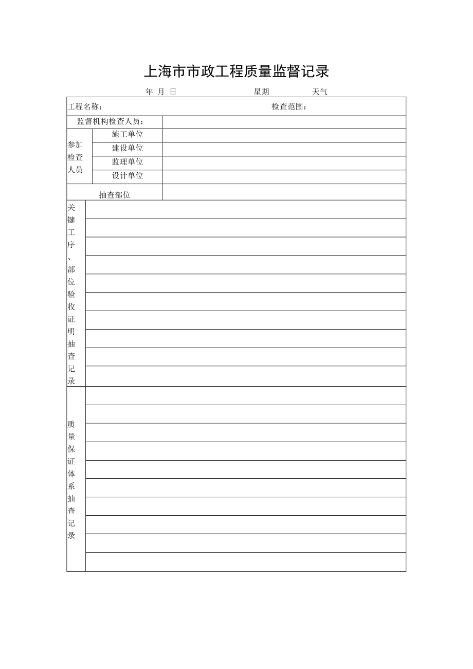 上海市市政工程质量监督记录.docx_第1页