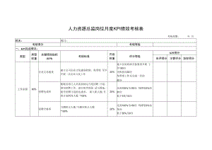 人力资源总监岗位月度KPI绩效考核表.docx