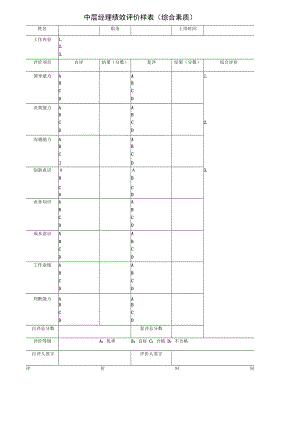 中层经理绩效评价样表（综合素质）.docx