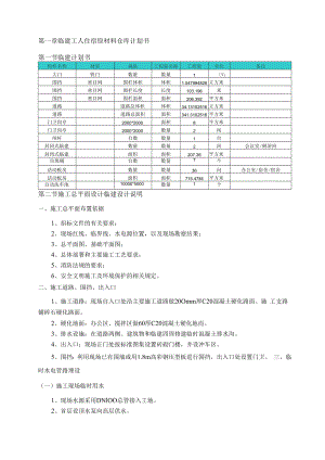 临建工人住宿原材料仓库计划书.docx