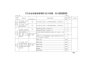 企业设备检查细则（压力容器、压力管道管理）.docx