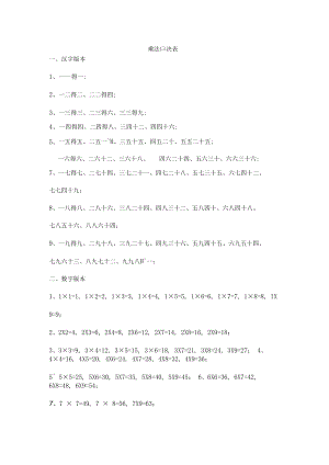 乘法口决表.docx