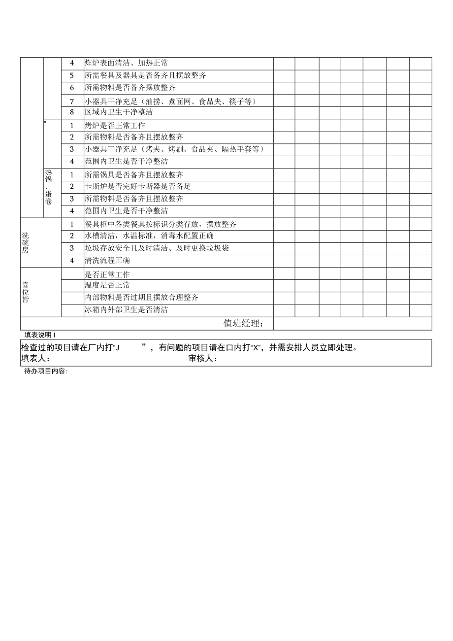 内场开店前检查表.docx_第2页
