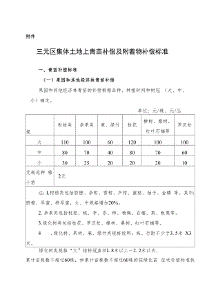 三明市区土地储备管理办法提纲.docx