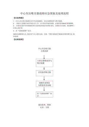 中心负压吸引器故障应急预案及处理流程.docx