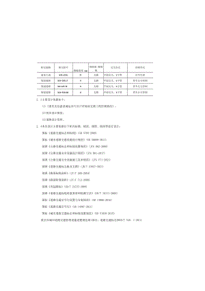 交通设施工程施工图设计说明.docx