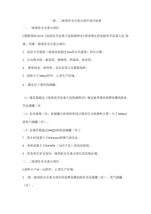 一级、二级消防安全重点部位划分标准.docx