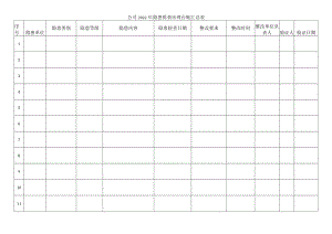 公司2022年隐患排查治理台帐汇总表.docx