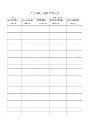 公司环境卫生清洁登记表.docx